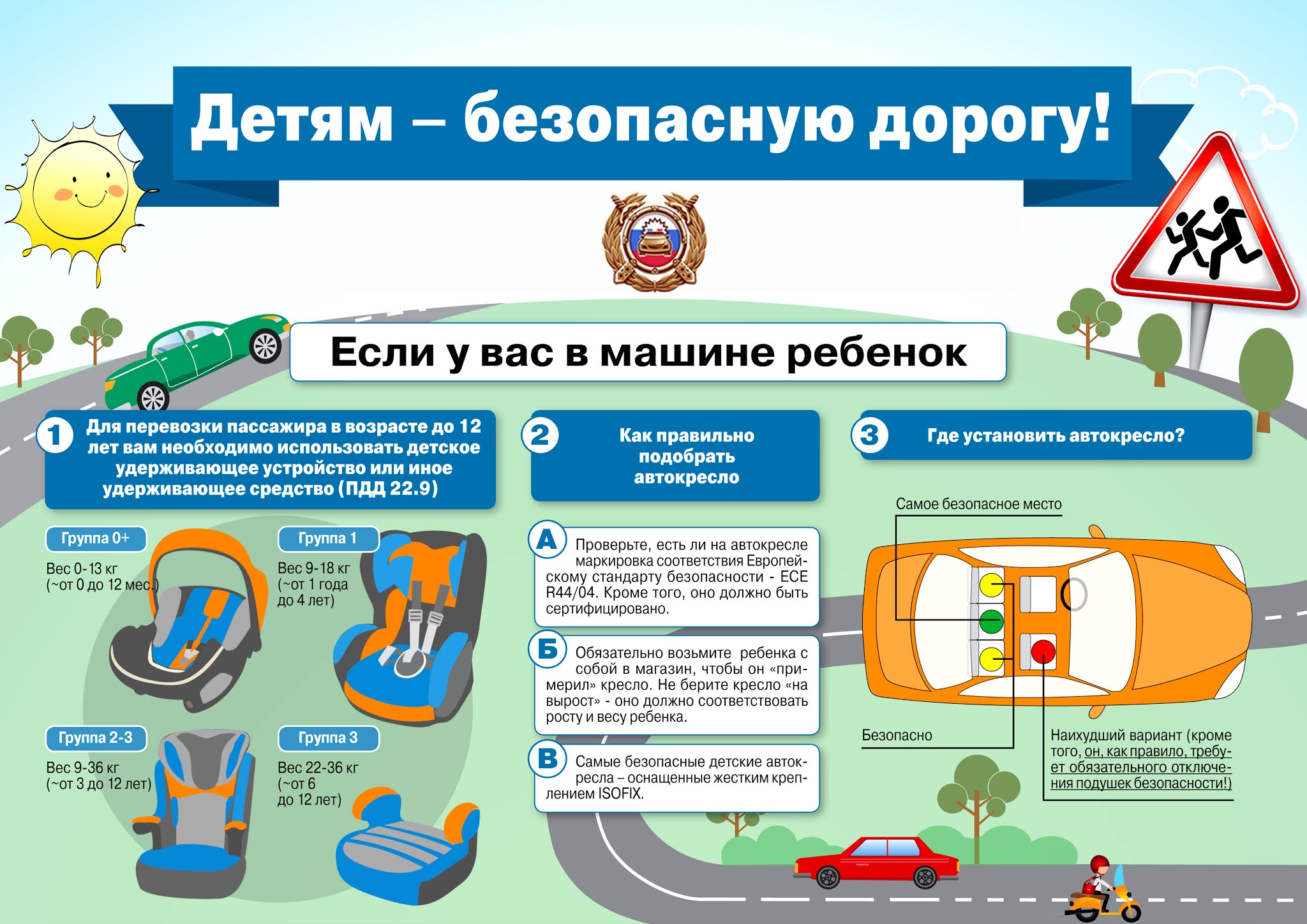 Государственное бюджетное дошкольное образовательное учреждение детский сад  № 4 Невского района Санкт-Петербурга - Безопасная перевозка детей в  автомобиле!